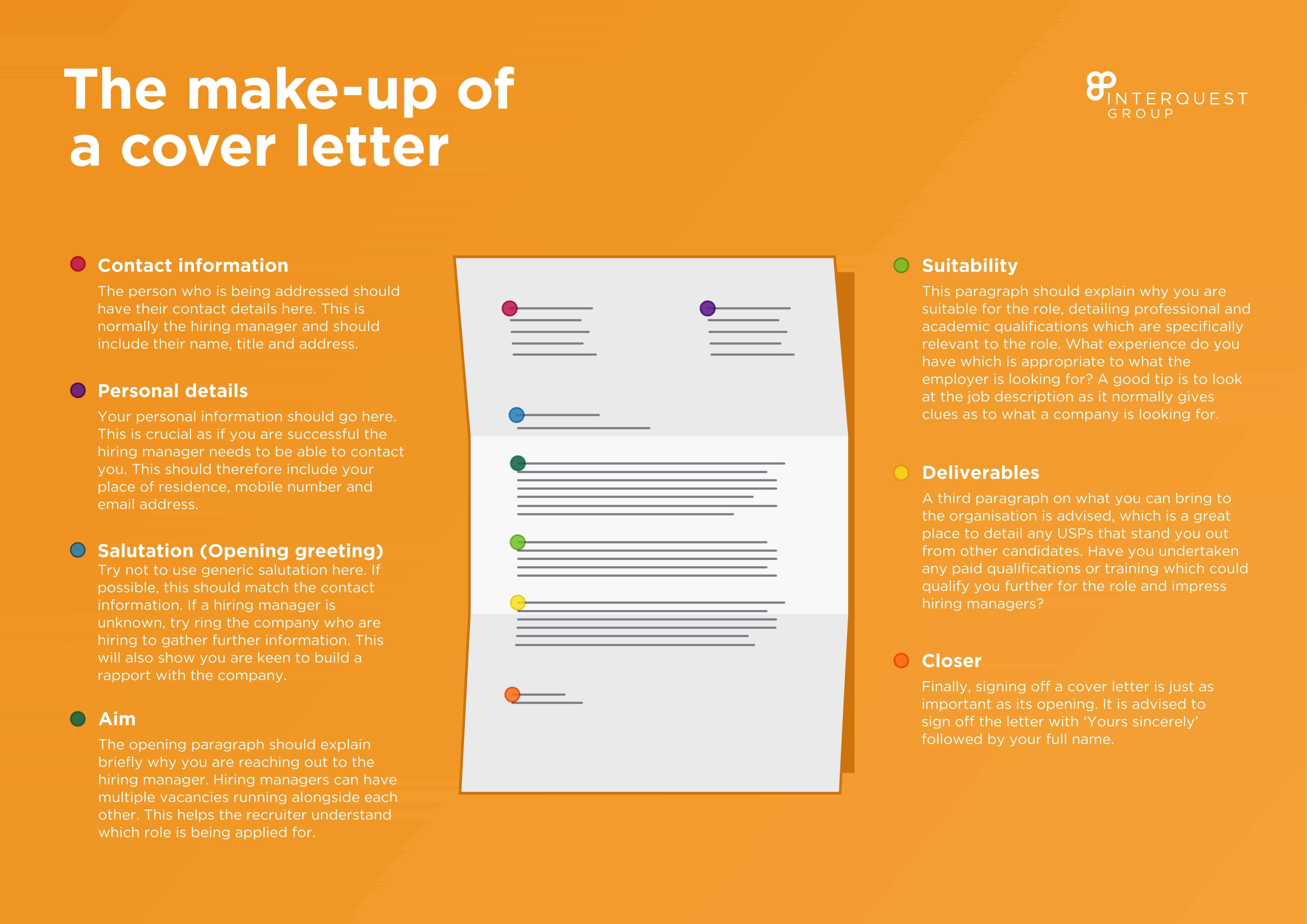 11 Cover Letter Sign Off Cover Letter Example Cover Letter Example